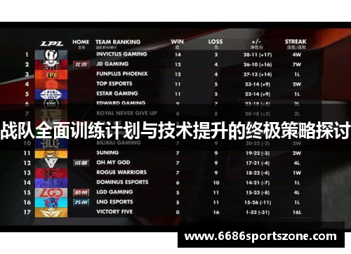 战队全面训练计划与技术提升的终极策略探讨