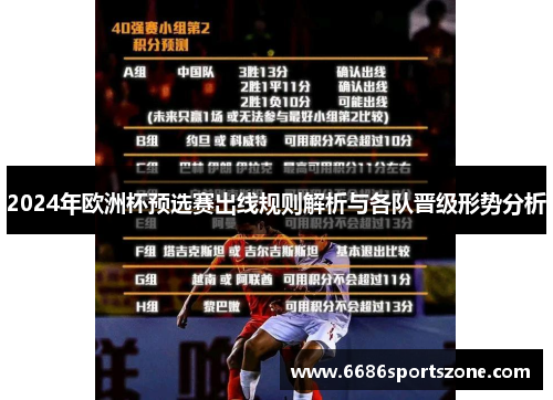 2024年欧洲杯预选赛出线规则解析与各队晋级形势分析