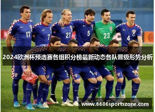2024欧洲杯预选赛各组积分榜最新动态各队晋级形势分析
