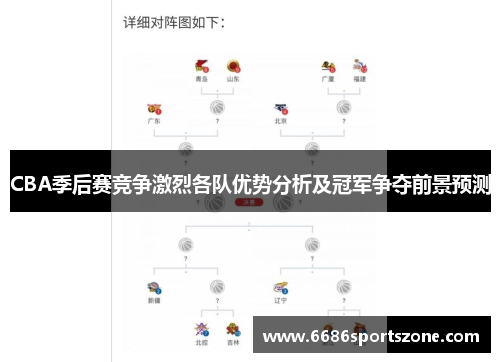 CBA季后赛竞争激烈各队优势分析及冠军争夺前景预测