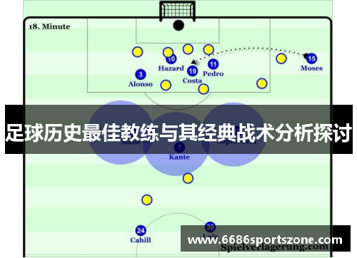 足球历史最佳教练与其经典战术分析探讨