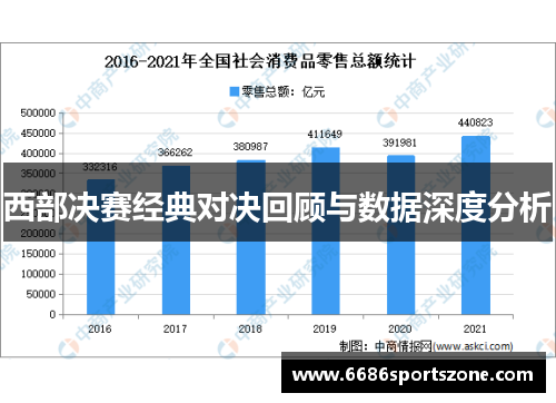 西部决赛经典对决回顾与数据深度分析