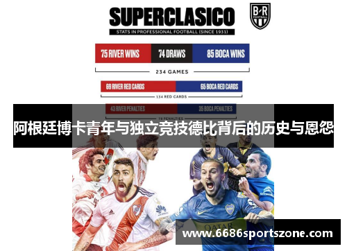 阿根廷博卡青年与独立竞技德比背后的历史与恩怨