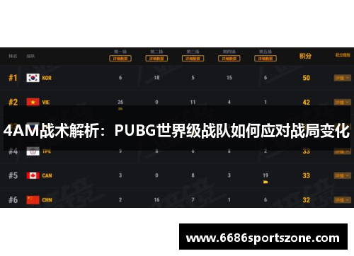 4AM战术解析：PUBG世界级战队如何应对战局变化